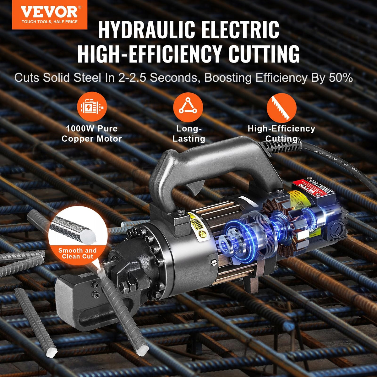 ELEKTRYCZNO-HYDRAULICZNA PRZECINARKA DO PRĘTÓW VEVOR 1000W 4-20MM SOLIDNA