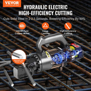 ELEKTRYCZNO-HYDRAULICZNA PRZECINARKA DO PRĘTÓW VEVOR 1000W 4-20MM SOLIDNA
